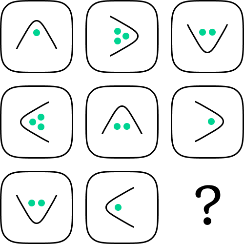 質問14
